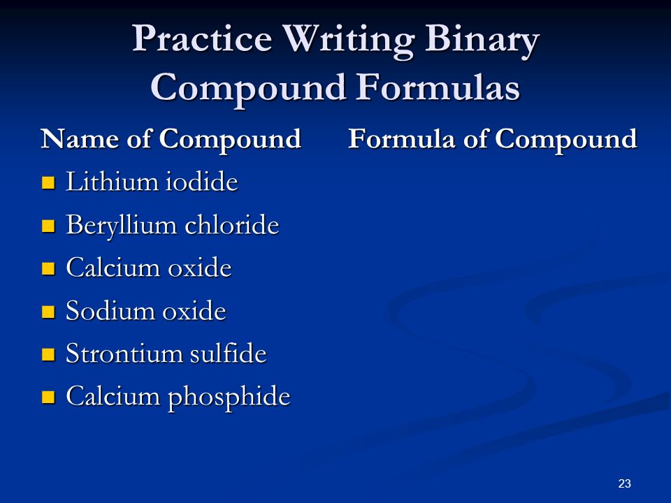 Writing Formulas for Binary Ionic Compounds